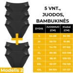 medvilnines-menstruacines-kelnaites-moterims-3-arba-5-vnt