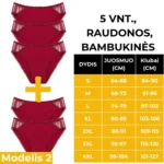 medvilnines-menstruacines-kelnaites-moterims-3-arba-5-vnt