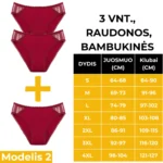 medvilnines-menstruacines-kelnaites-moterims-3-arba-5-vnt