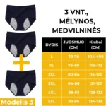 medvilnines-menstruacines-kelnaites-moterims-3-arba-5-vnt