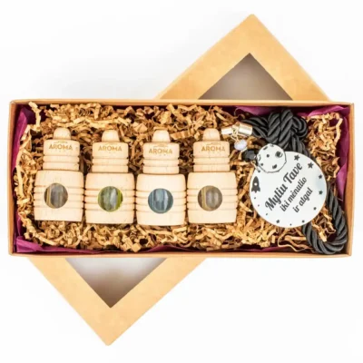 automobilio-kvapuku-rinkinys-iki-menulio-ir-atgal