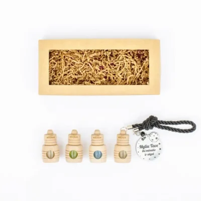 automobilio-kvapuku-rinkinys-iki-menulio-ir-atgal