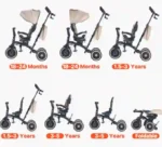 vaikiskas-triratukas-stumdukas-7in1-su-stogeliu-nuo-18-men